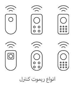 انواع ریموت پارکینگ