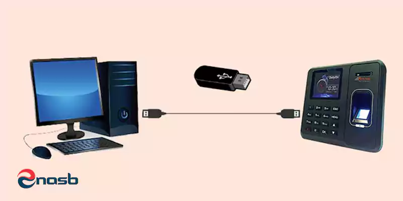 نحوه اتصال دستگاه حضور و غیاب به کامپیوتر