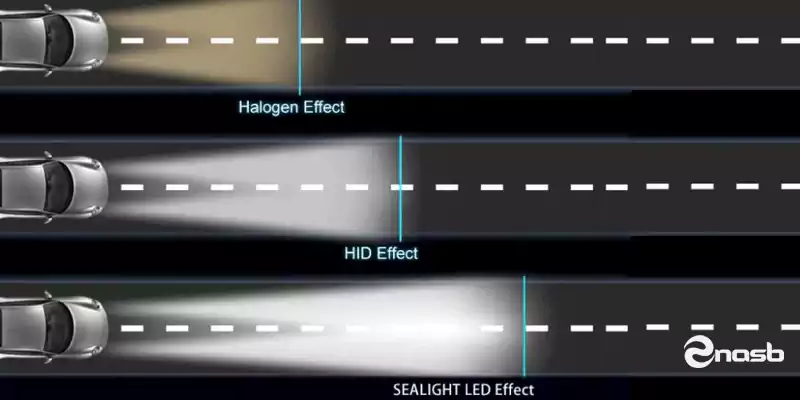 انواع پایه لامپ هدلایت خودرو