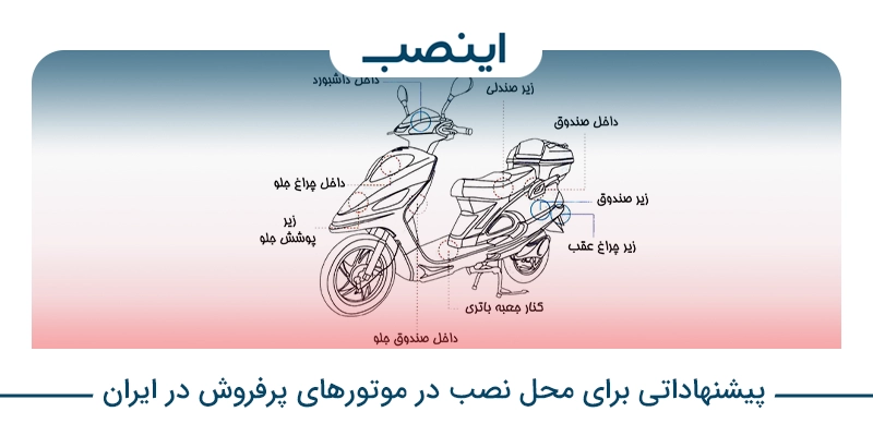 پیشنهاداتی برای محل نصب در موتورهای پرفروش در ایران