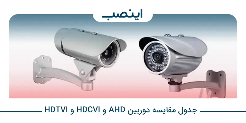 مقایسه دوربین AHD و HDCVI و HDTVI