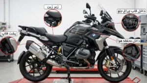 بهترین مکان برای نصب و پنهان سازی ردیاب موتورسیکلت.